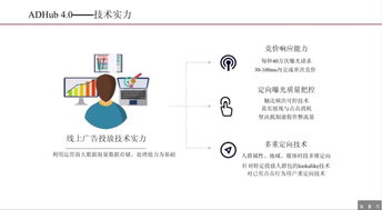 探析adhub4.0 重塑互聯(lián)網(wǎng)精準(zhǔn)廣告的未來